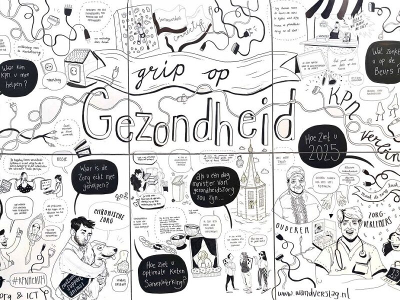 Contentmarketing