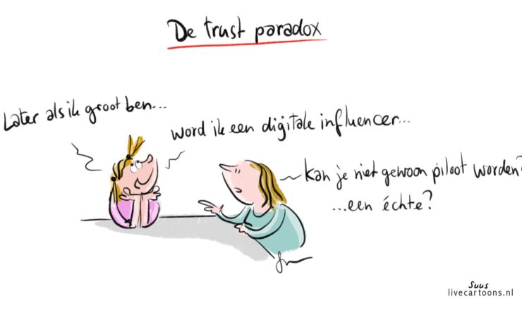 Influencer