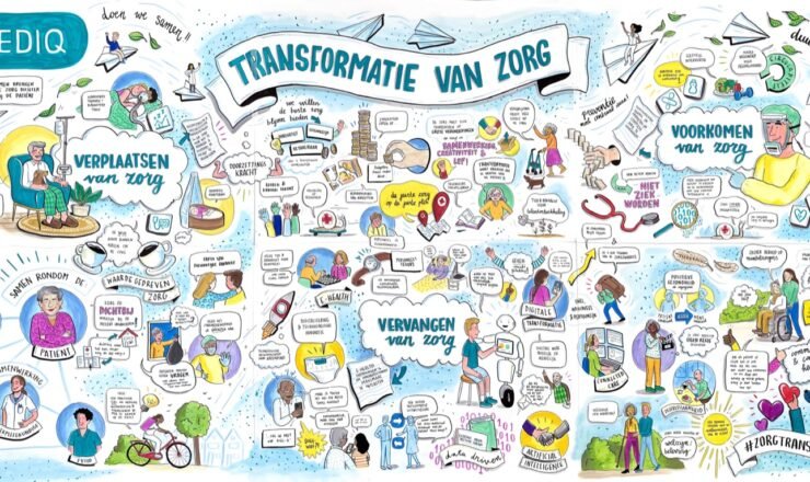 Transformatie van zorg